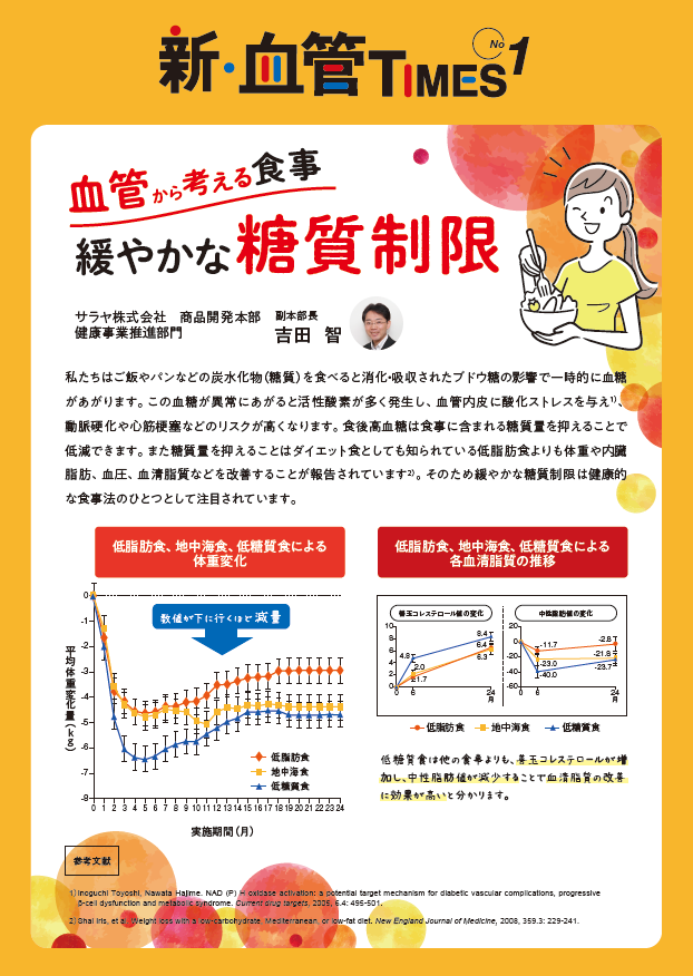 血管TIMES VOL.1 | サラヤFMD情報センター血管TIMES | サラヤFMD情報
